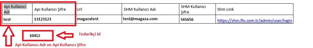 tablo içeren bir resim

Açıklama otomatik olarak oluşturuldu
